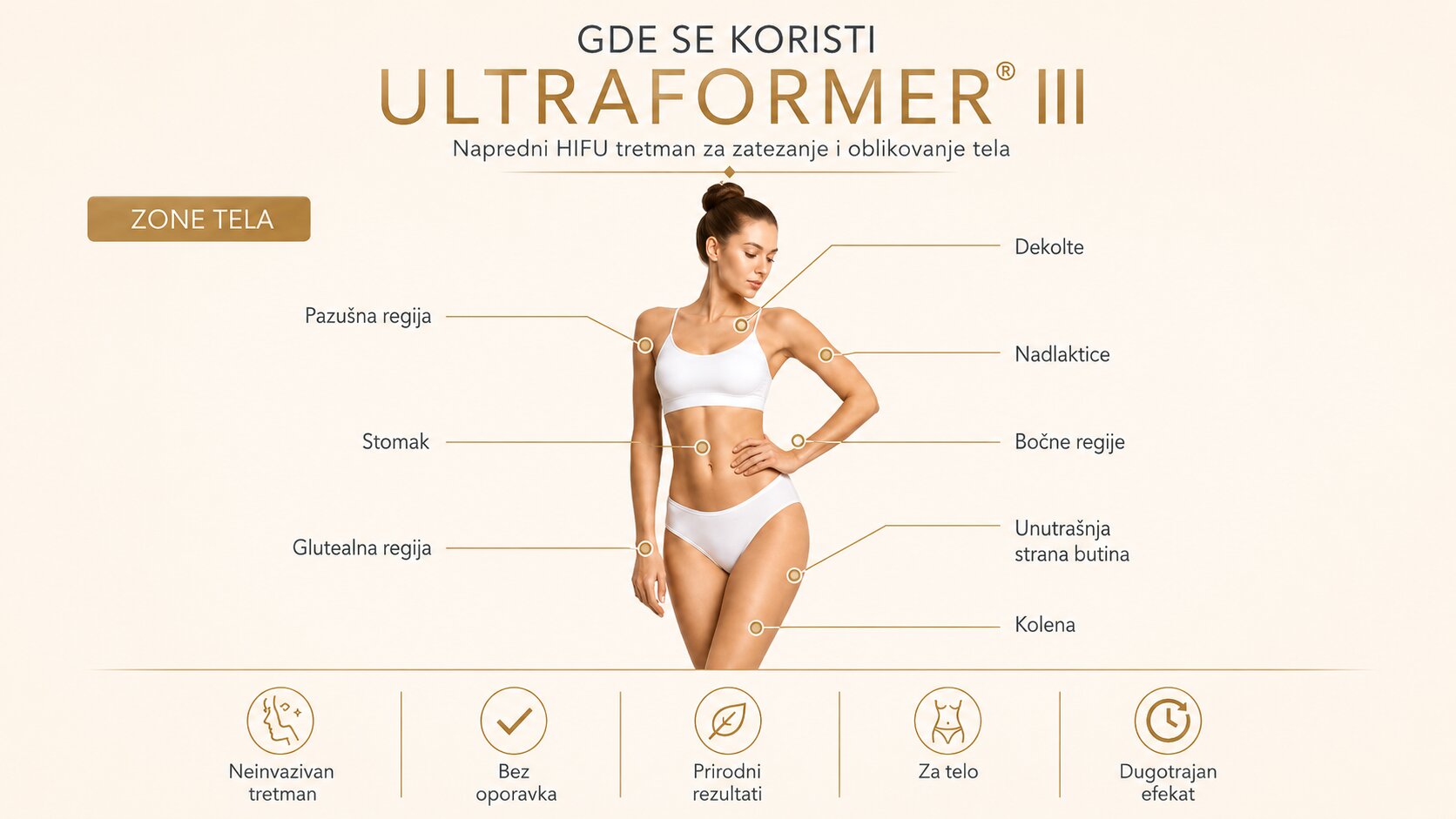 ultraformer III zatezanje lica i vrata (2)