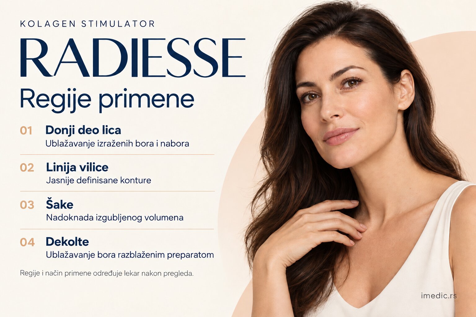 Radiesse collagen